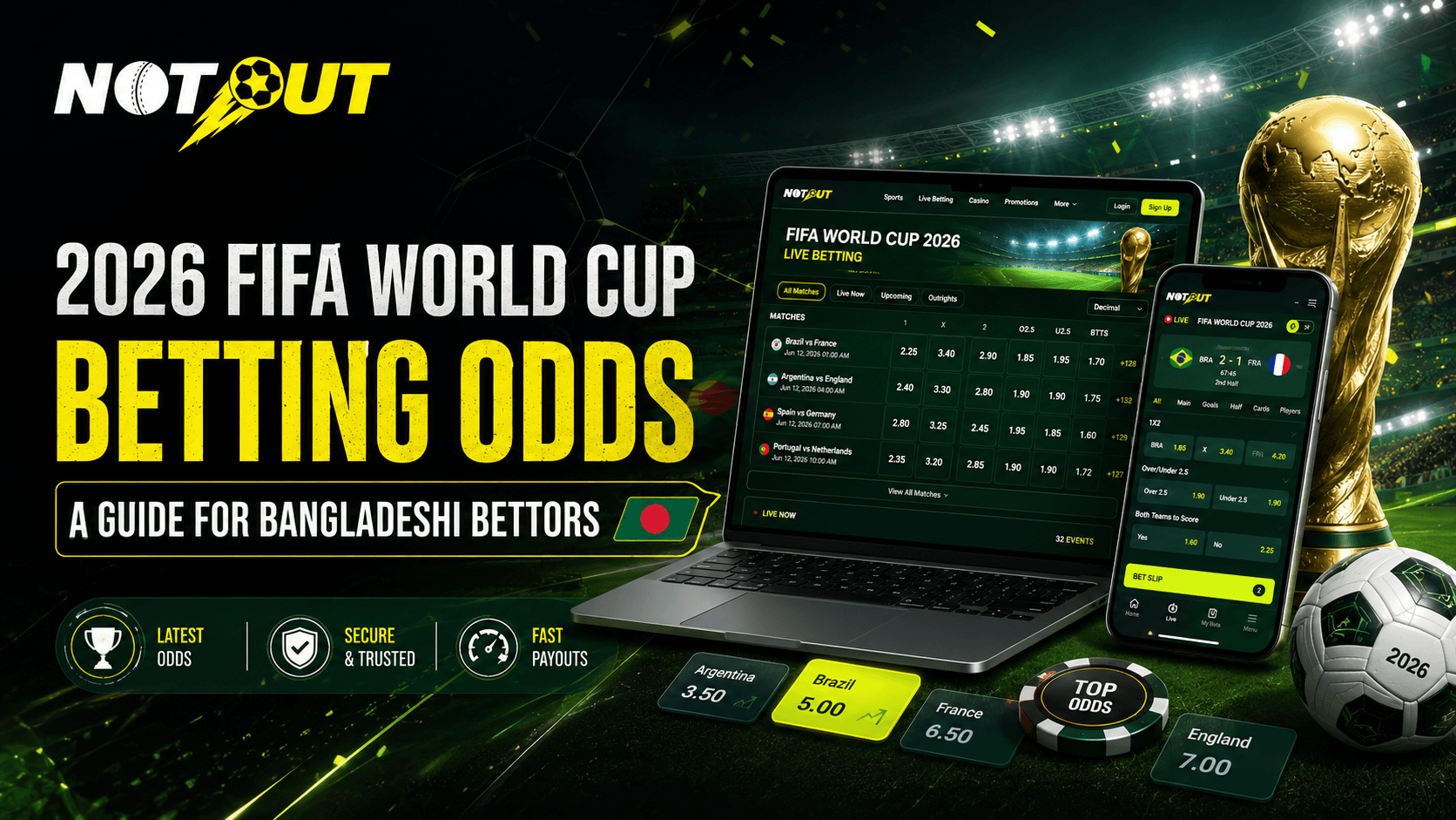 2026 FIFA World Cup Betting Odds: A Guide for Bangladeshi Bettors