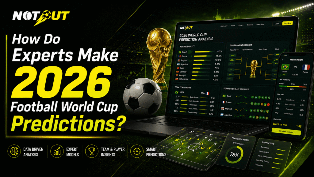 Guide to 2026 Football World Cup Predictions and Betting Tips 2 How Do Experts Make 2026 Football World Cup Predictions